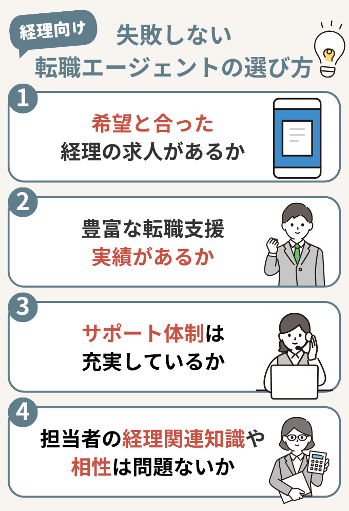 失敗しない経理向け転職エージェントの選び方