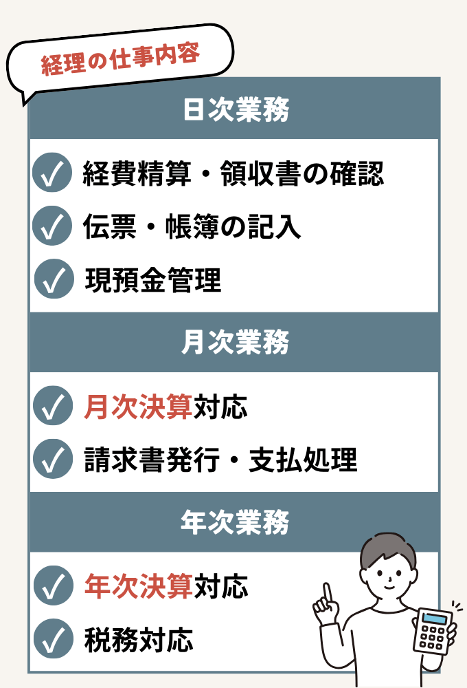 経理の具体的な仕事内容