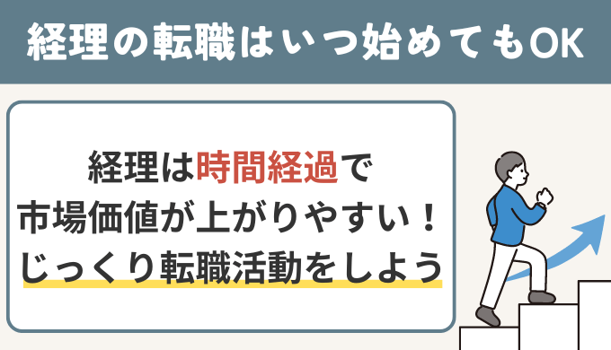 経理の転職活動はいつでも始められる！じっくり転職活動を進めよう