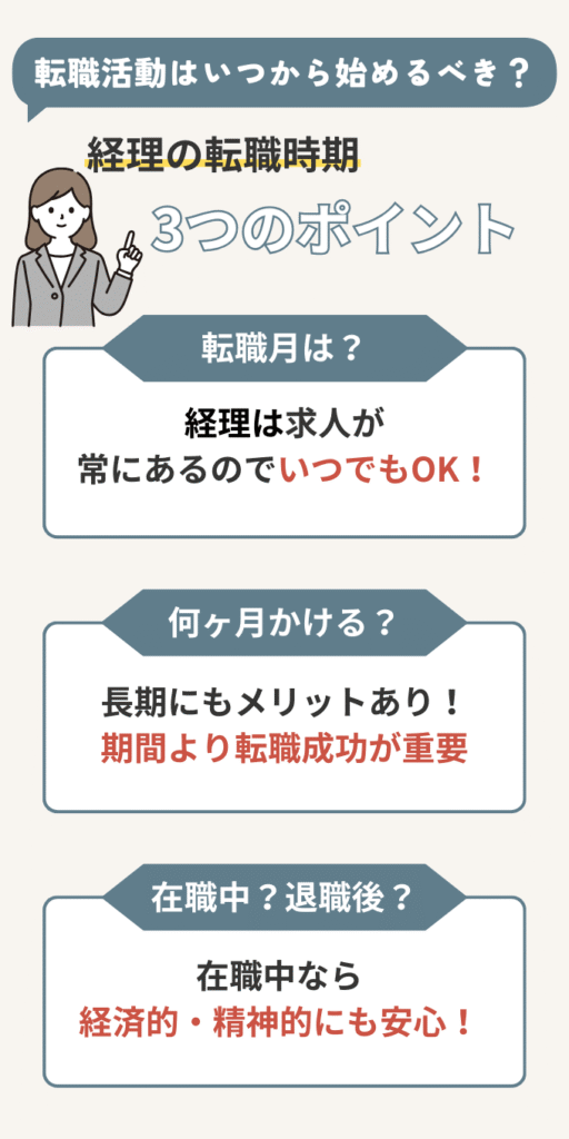 転職活動はいつから始めるべき？3つのポイント