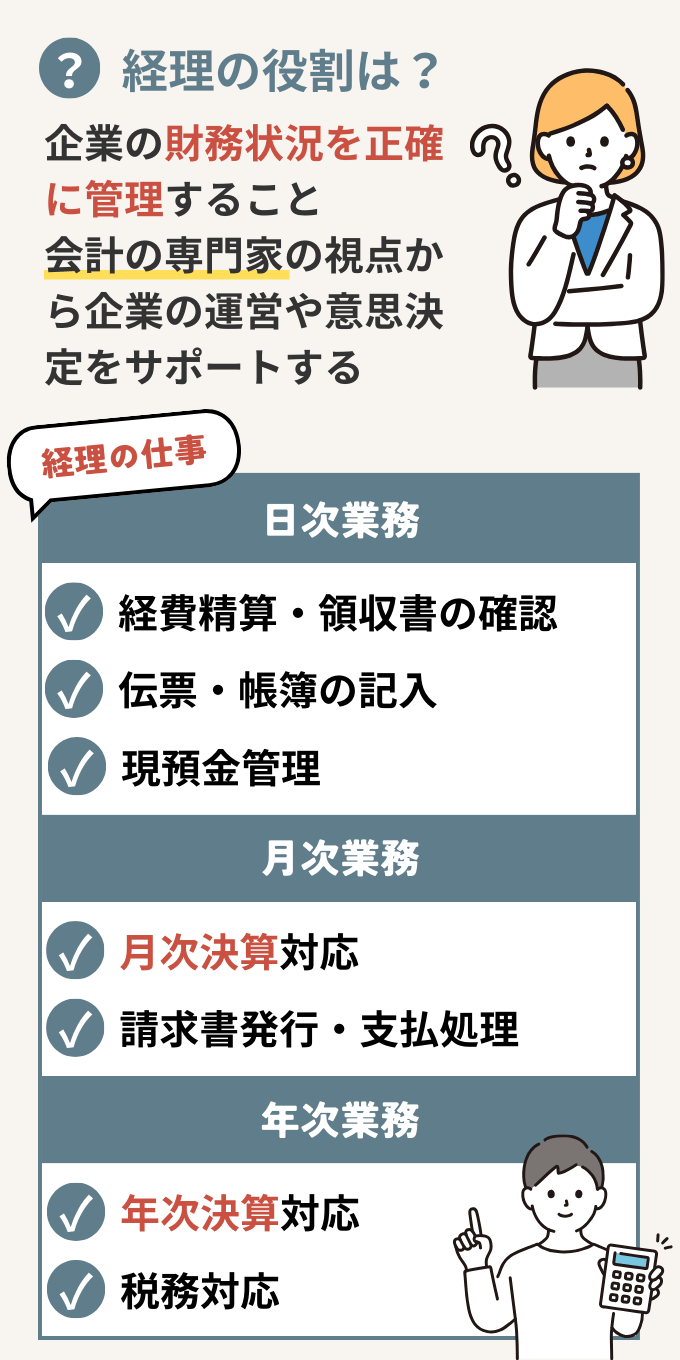 経理の役割と仕事内容