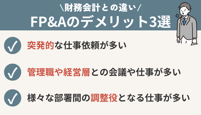 FP&Aのデメリット3選